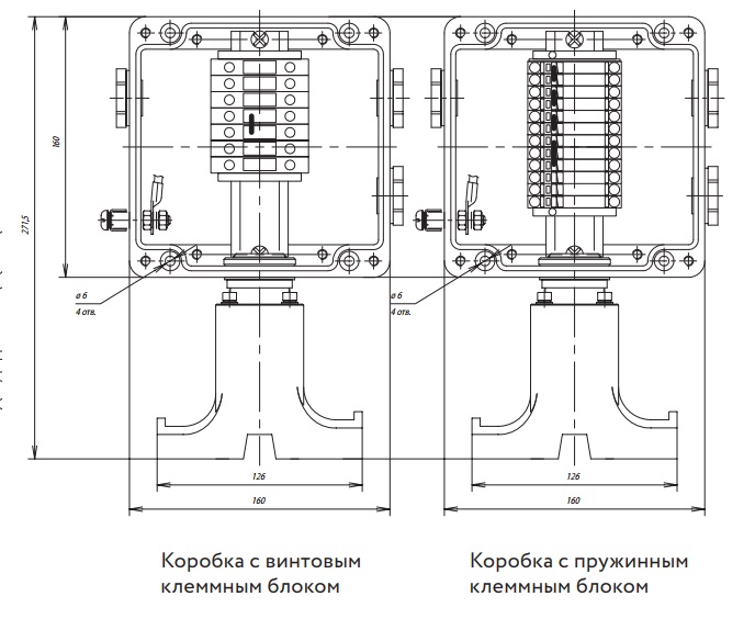 Номинальные размеры коробки ВЭ 160.у Номинальные размеры коробки ВЭ 160.у